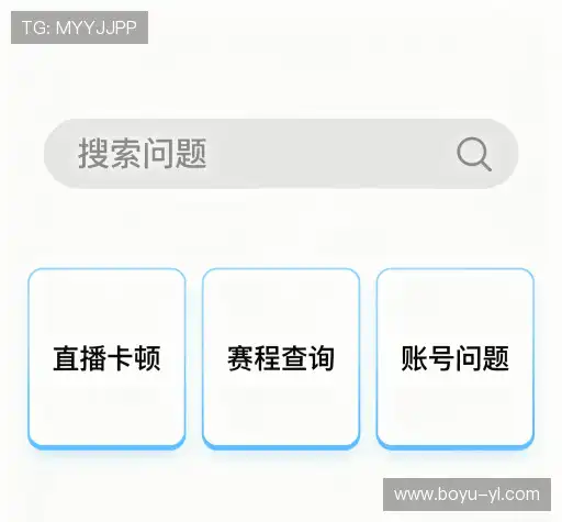 问题索引